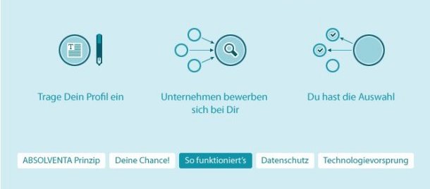 Absolventa.de - Jetzt anmelden und die Unternehmen bewerben sich bei dir!